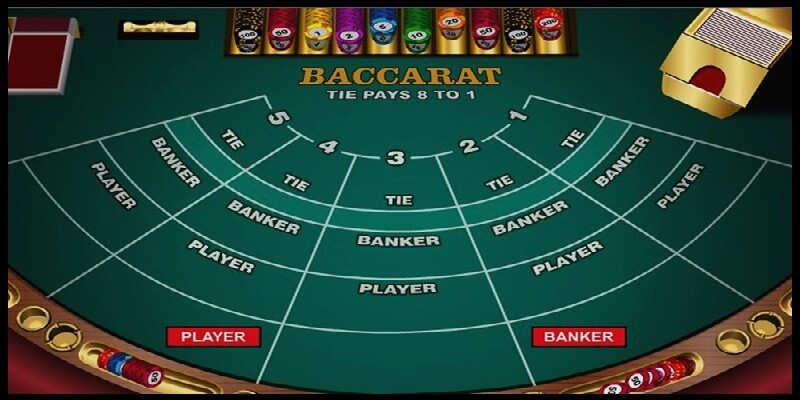 Chiến thuật áp dụng chơi baccarat từ người đi trước